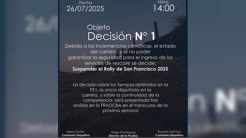 Suspensión del Rally en San Francisco por condiciones climáticas adversas