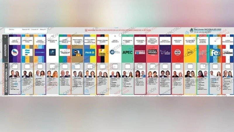 Elecciones 2025 en Córdoba: qué y cómo se vota