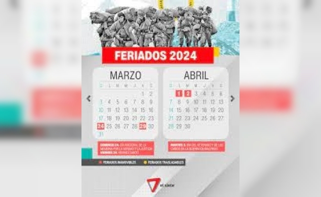 Semana Santa: la diferencia entre un feriado y un día no laborable
