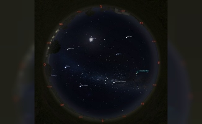 El mapa del cielo en Mayo