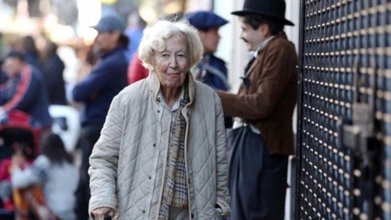 La jubilación mínima y la canasta básica, cada vez más lejos