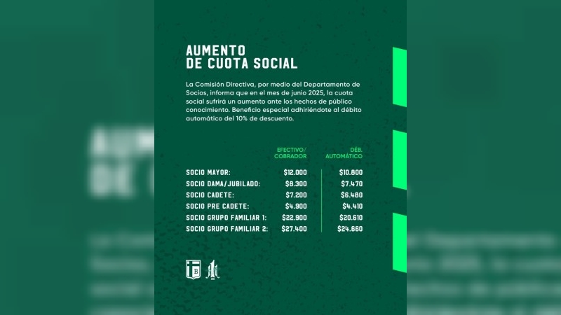 Aumento en la cuota social de Sportivo Belgrano