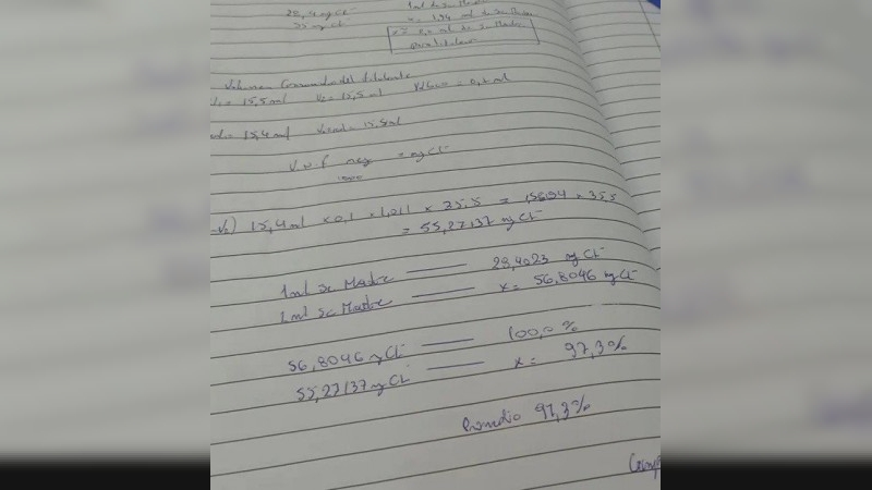 Los cuadernos secretos del fentanilo de HLB Pharma: reveladoras fotos que muestran la cocina del laboratorio