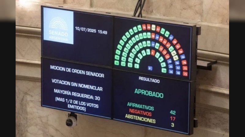 La encrucijada de Milei tras la derrota: el plan de 3 pasos que incluye veto, Justicia y una negociación