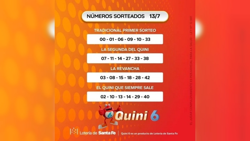 Quini 6: cuántos millones se llevó el cordobés que ganó el pozo de este domingo 13 de julio